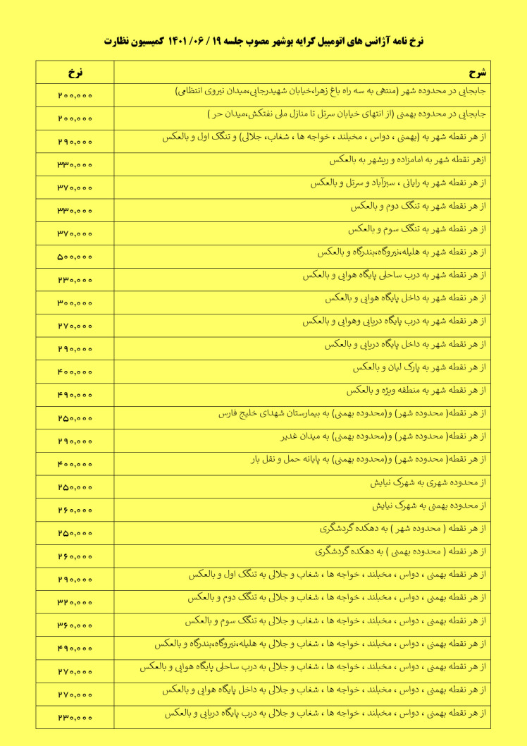 نرخ نامه آژانس های اتومبیل کرایه شهرستان بوشهر 