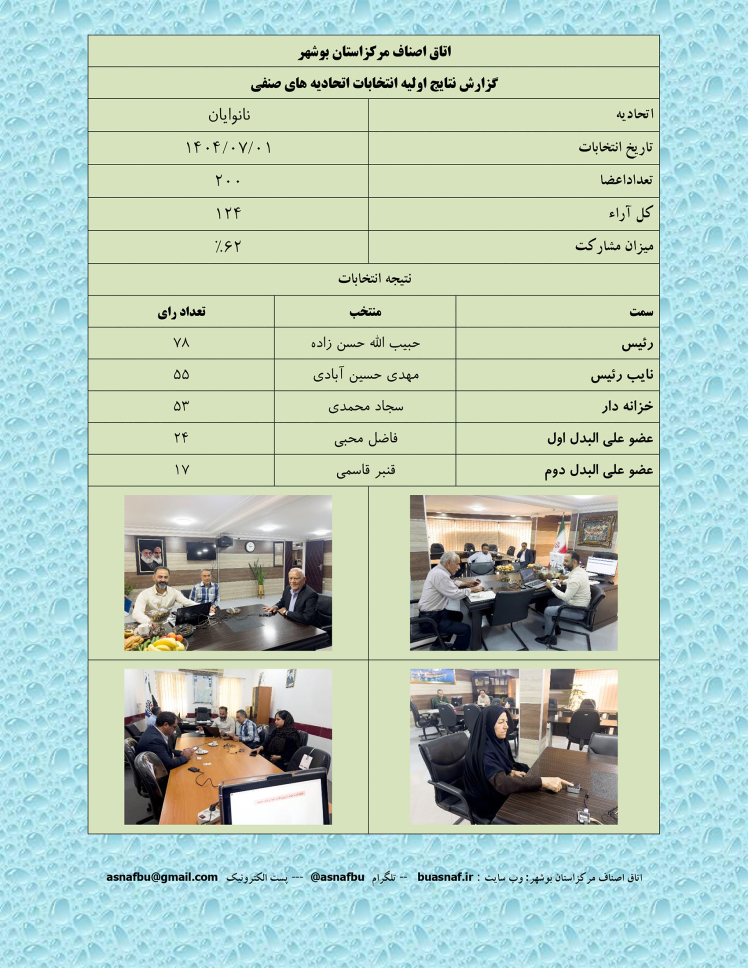 گزارش نتایج اولیه انتخابات اتحادیه صنف نانوایان 
