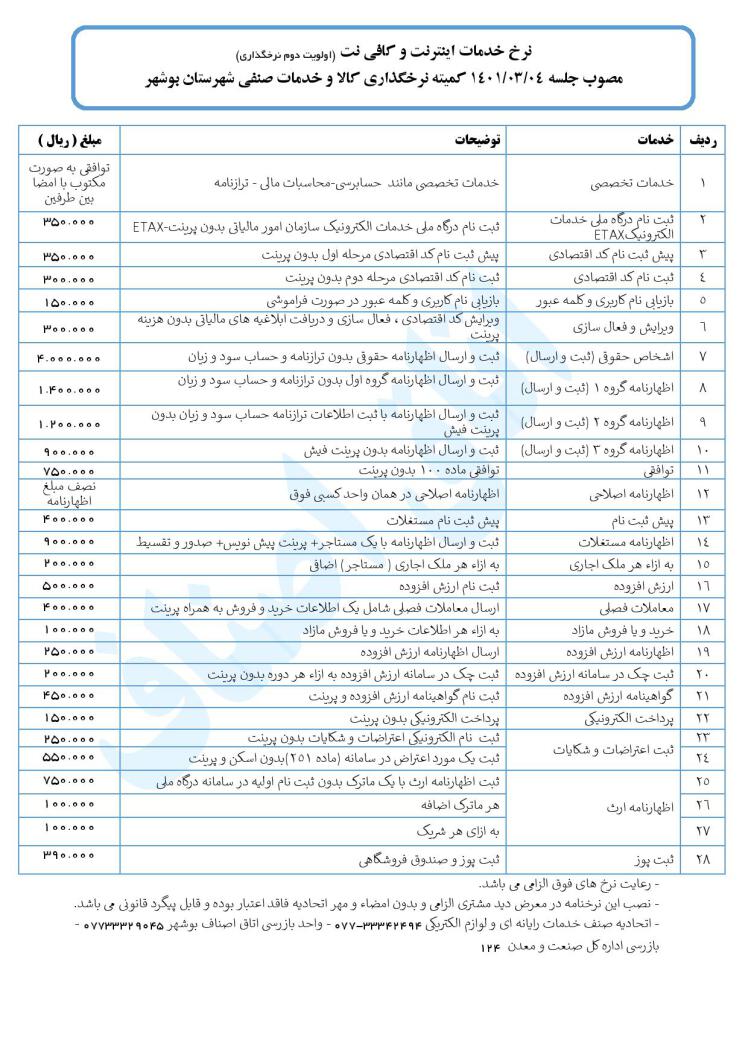 نرخ خدمات اینترنت و کافی نت (اولویت دوم نرخ گذاری)‌ مصوب جلسه ۱۴۰۱/۰۳/۰۴ کمیته نرخ گذاری کالا و خدمات صنفی شهرستان بوشهر
