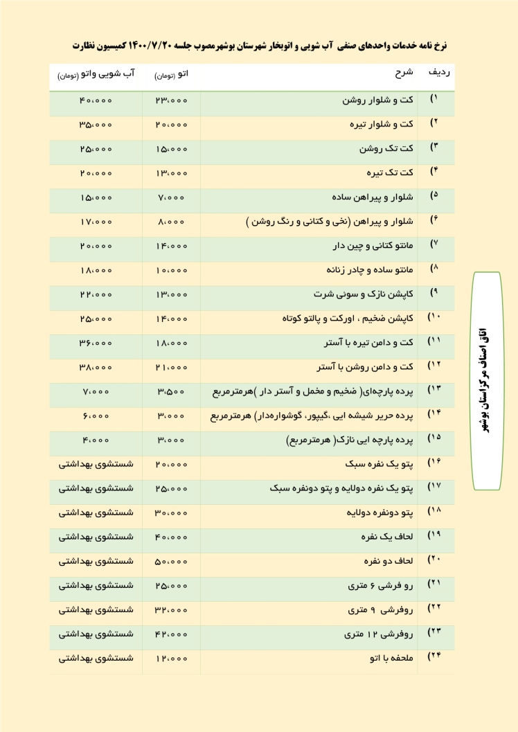 نرخ نامه خدمات واحدهای صنفی آب شویی و اتوبخار شهرستان بوشهرمصوب جلسه 20/7/1400 کمیسیون نظارت